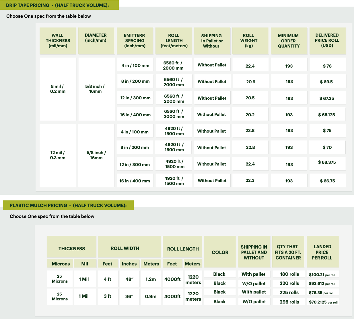 Price List