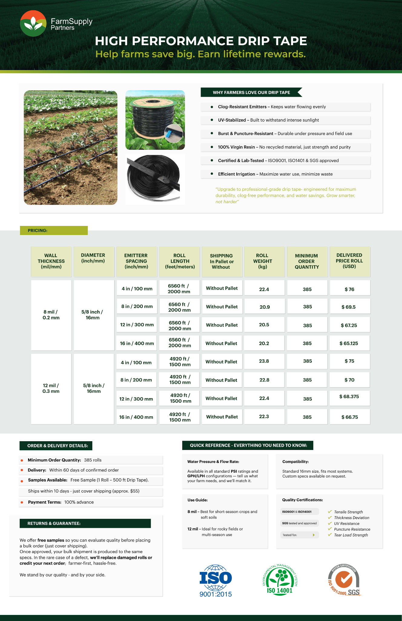 Drip tape catalog and specifications